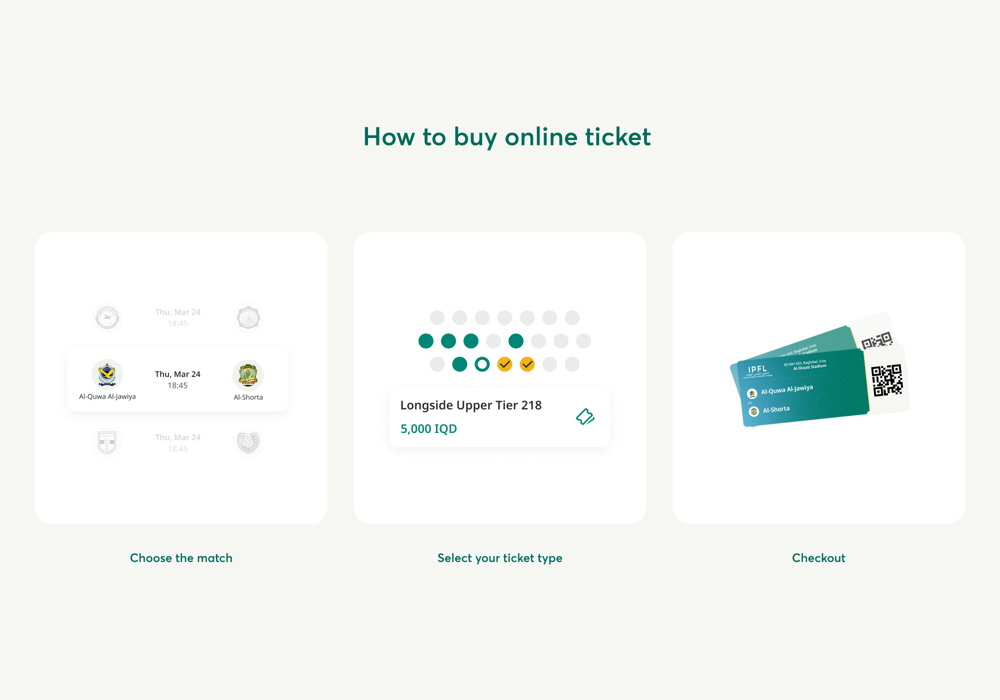 Digital Zone - how to buy an online ticket - page screenshot