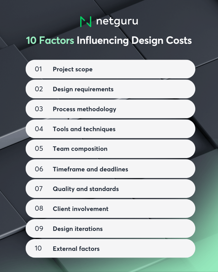 10 Factors Influencing Design Costs