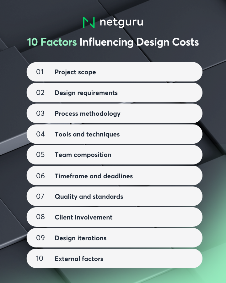 10 Factors Influencing Design Costs