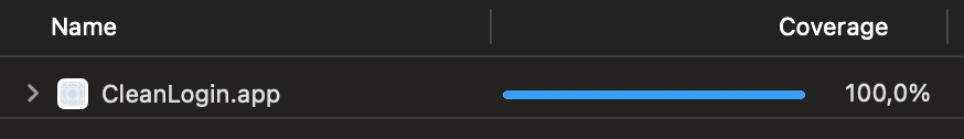 Clean Swift Clean Login app coverage example