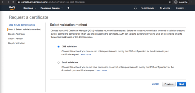 Aws For Beginners Hosting Frontend Production On Aws Netguru Blog On Devops