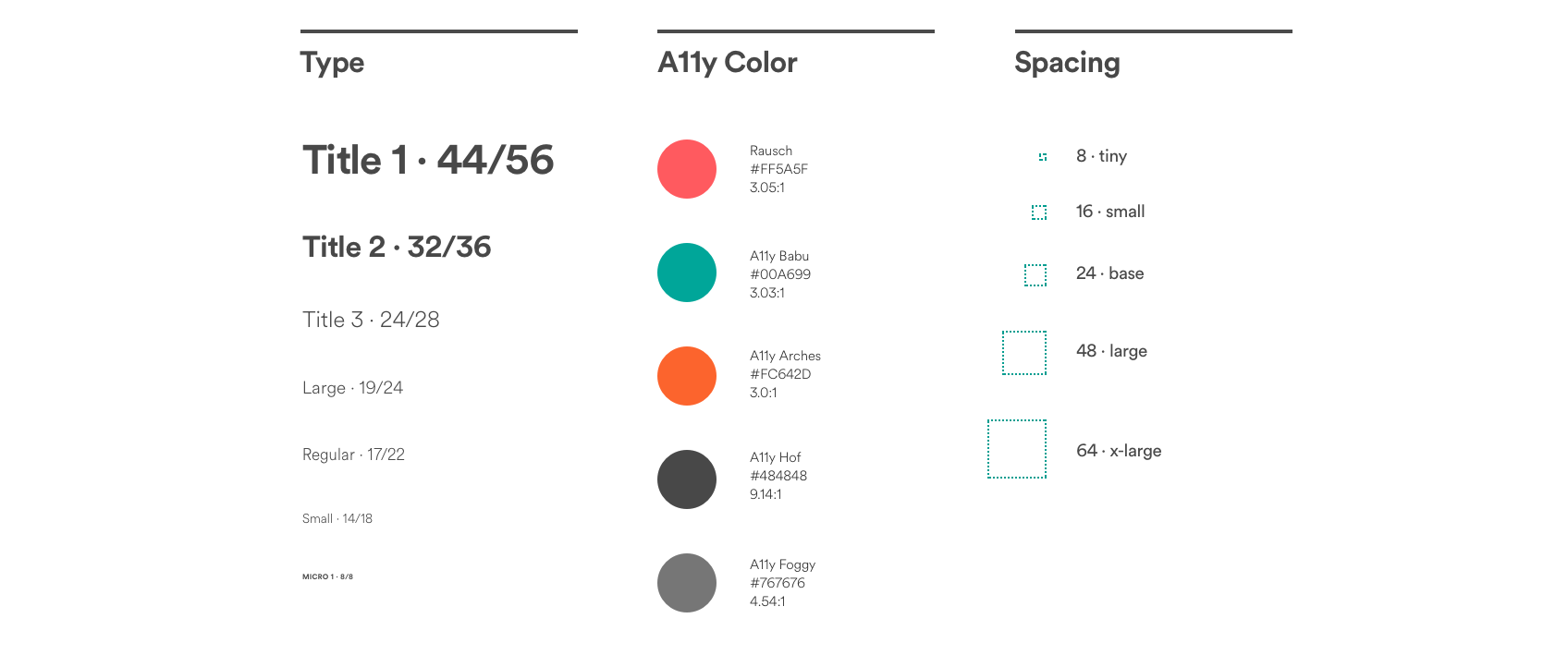 Airbnb design system colors