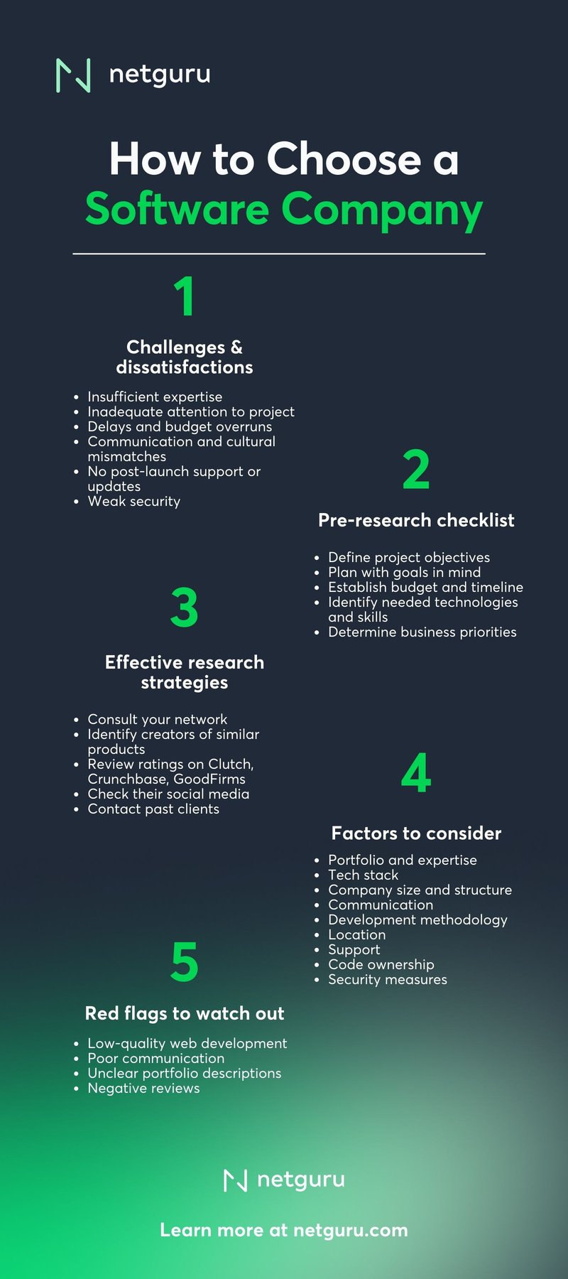 How to Choose a Software Company 