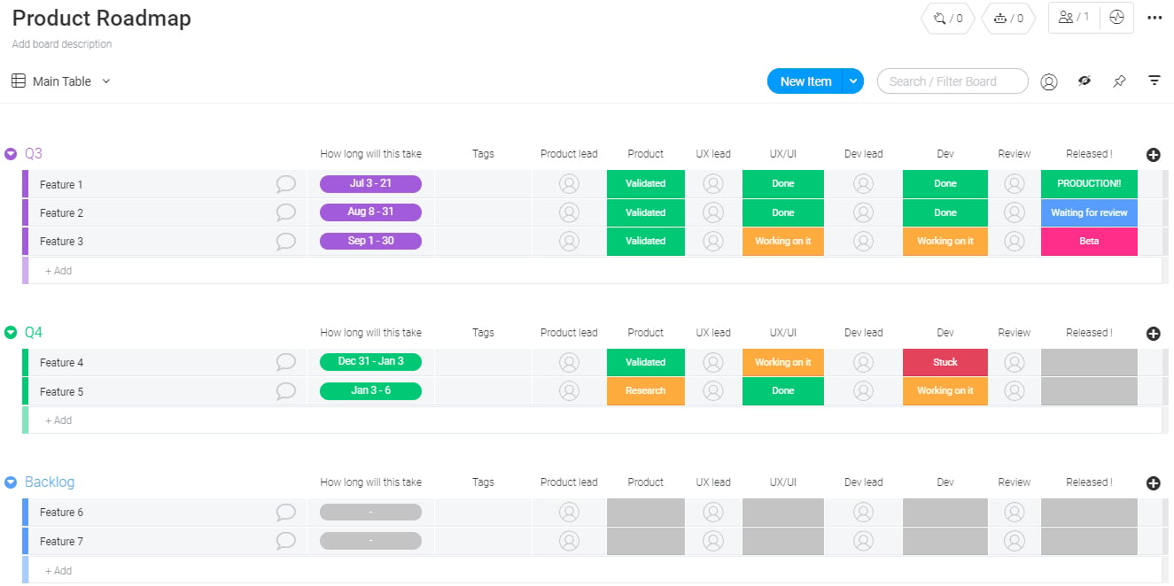 A Complete Guide to 2022 Product Roadmaps (with Examples)