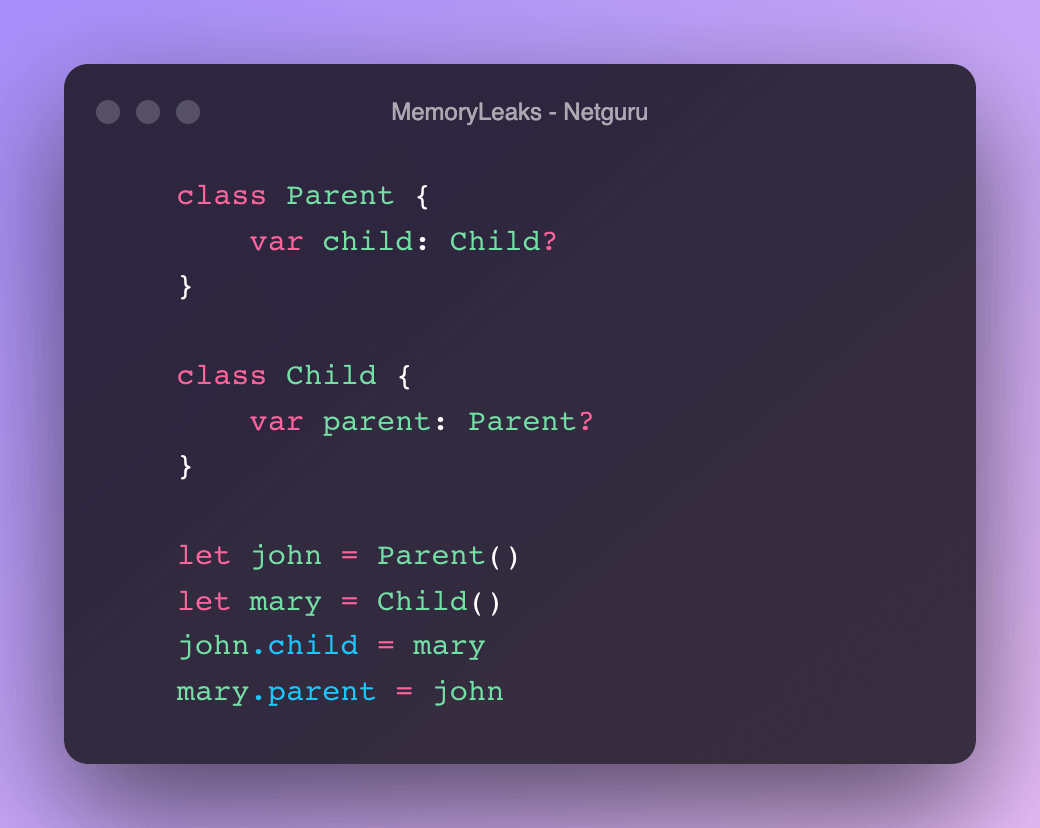 Simple retain cycle example