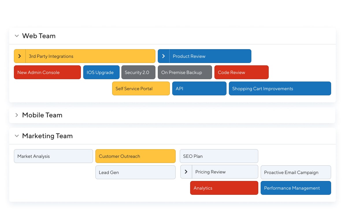 ProductPlan_roadmap