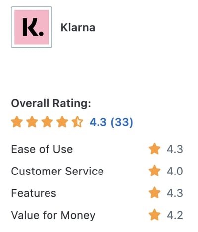 Klarna - Capterra rating