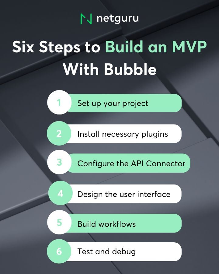 Six steps to build an MVP with B ubble