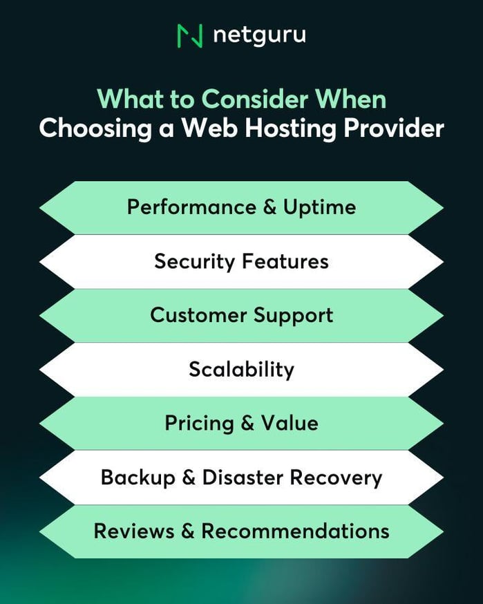 What to Consider When Choosing a Web Hosting Provider-1