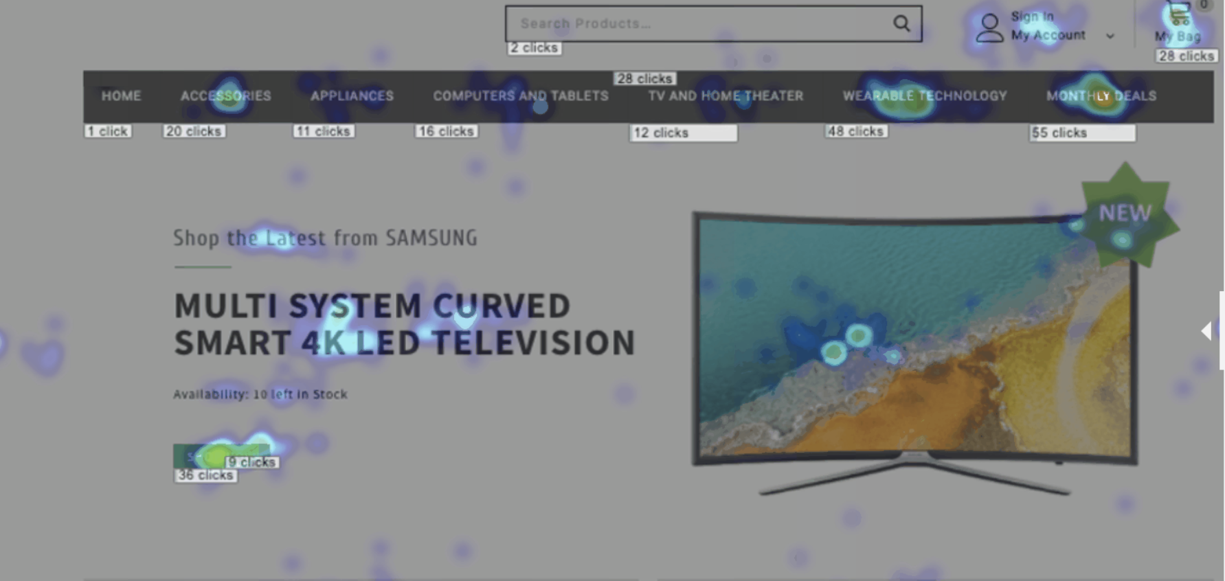 clickstream_data_heatmap