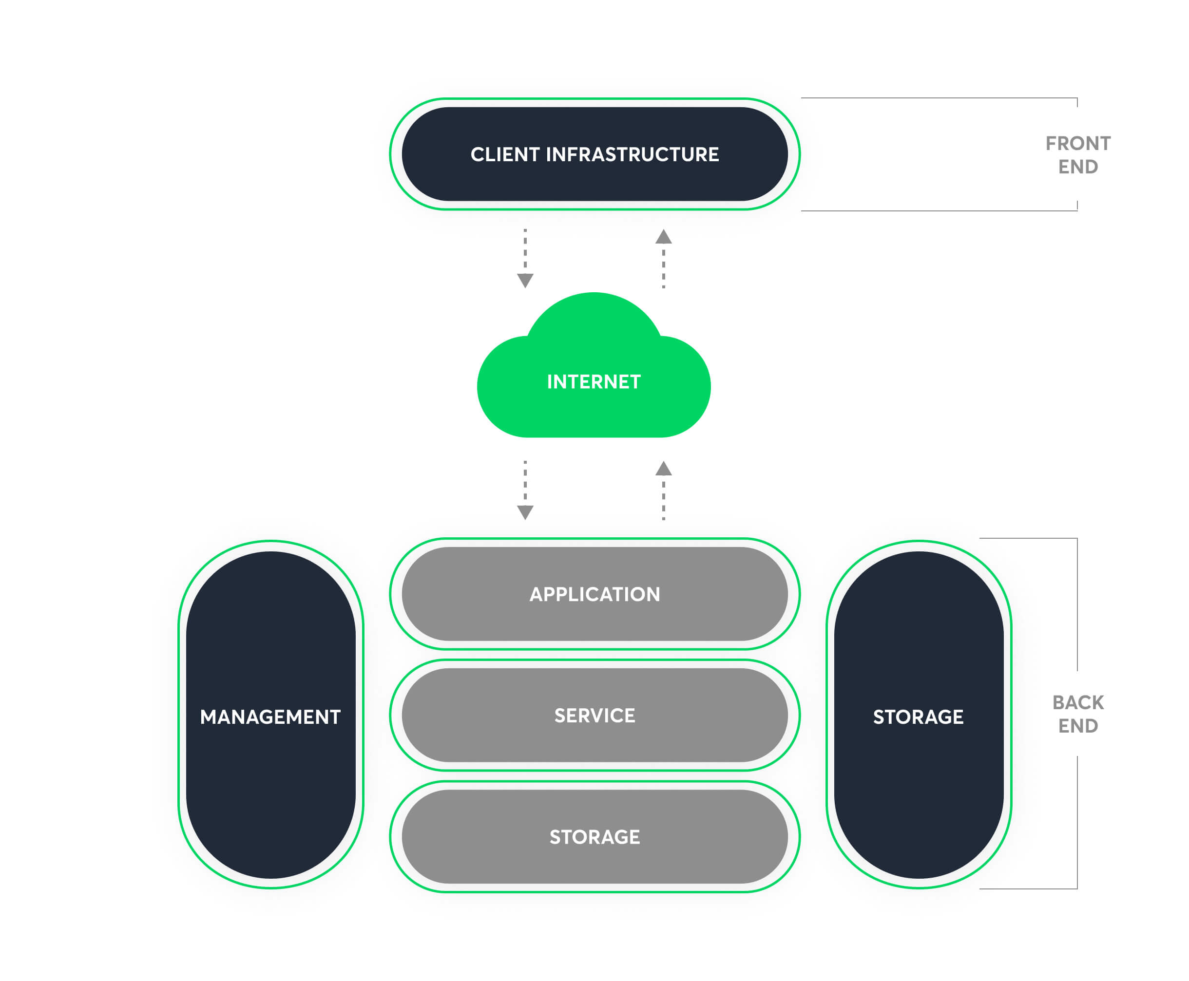 cloud_computing_architecture_diagram-1