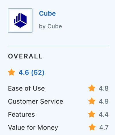 rating of Cube on Capterra - screenshot