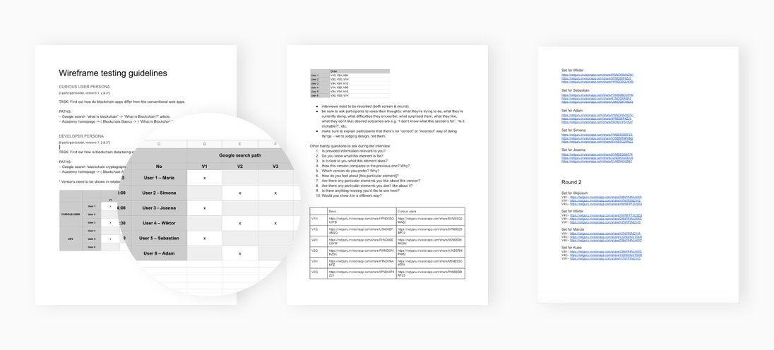 Examples of a preparations document