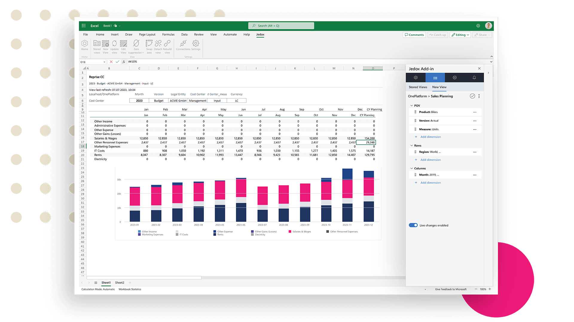 jedox dashboard