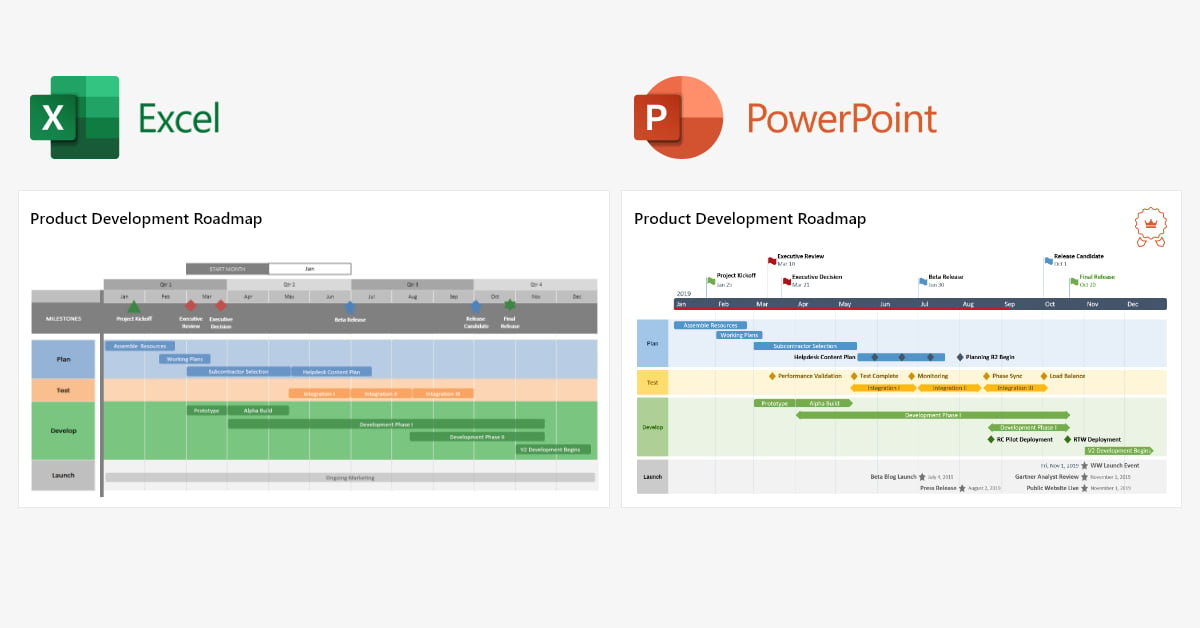 roadmap_excel_powerpoint