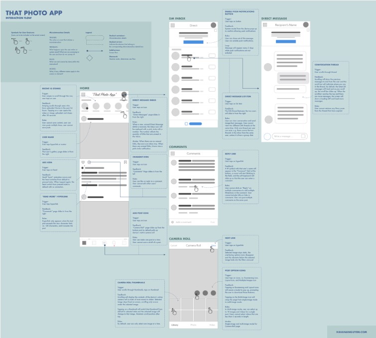 IX Flow example