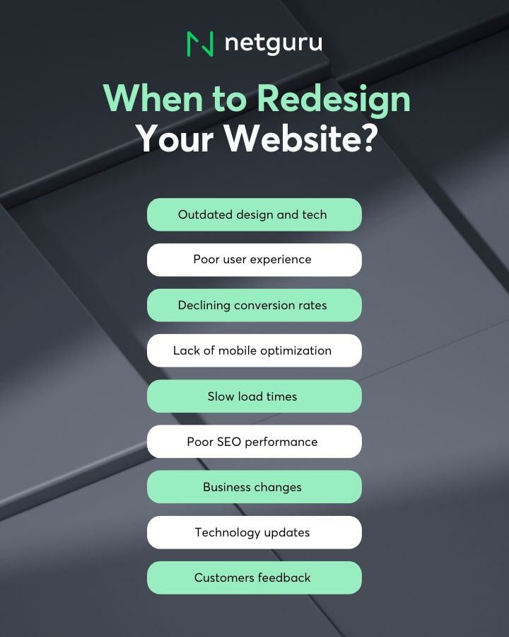 When to redesign your website